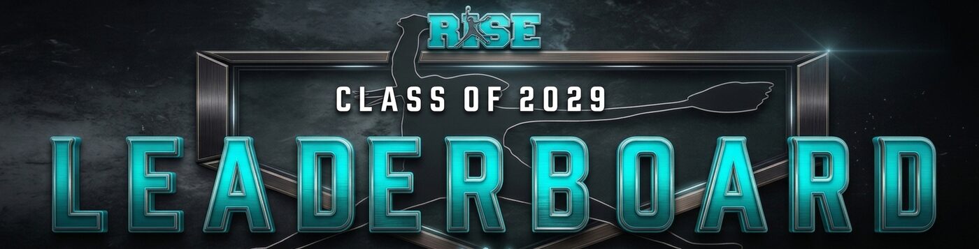 Top 10 - Class of 2029 Leaderboard